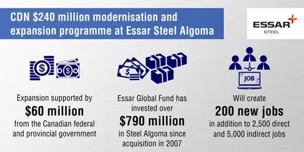 ESAI_Investing_in_Future