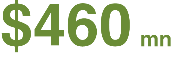 460mn