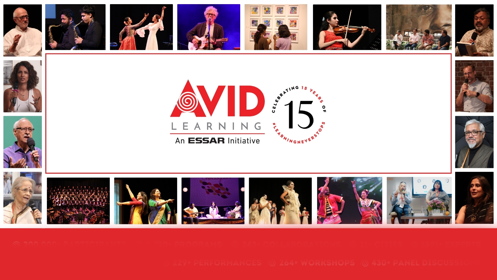 Avid Learning is Celebrating its 15th Year Anniversary