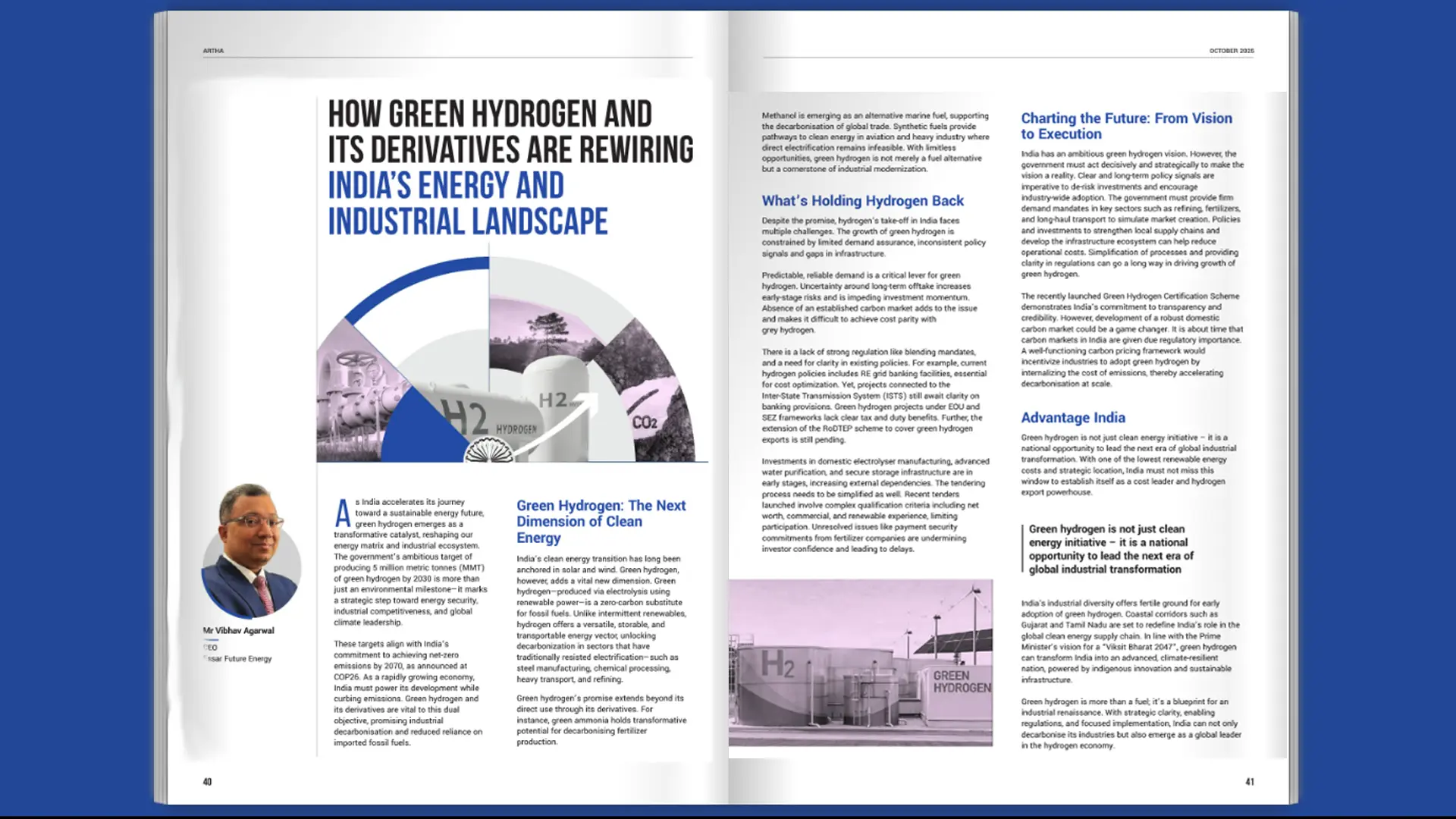 How Green Hydrogen and its derivatives are rewiring India’s Energy and Industrial landscape